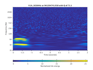 941204741.938_V1:h_16384Hz_4.00