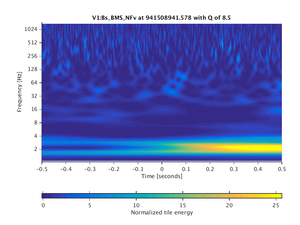 941508941.578_V1:Bs_BMS_NFv_1.00