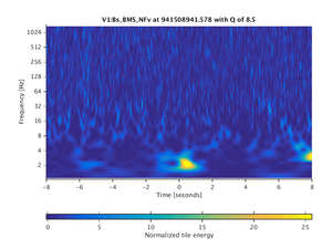 941508941.578_V1:Bs_BMS_NFv_16.00