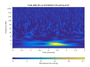 941508941.578_V1:Bs_BMS_NFv_4.00