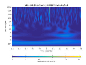941508941.578_V1:Bs_IMC_DR_AC1_1.00