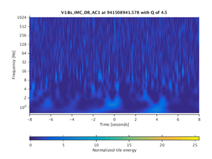 941508941.578_V1:Bs_IMC_DR_AC1_16.00