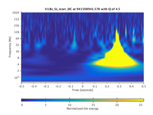 941508941.578_V1:Bs_SL_Icorr_DC_1.00