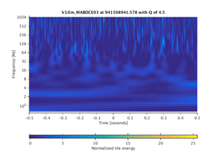 941508941.578_V1:Em_MABDCE03_1.00