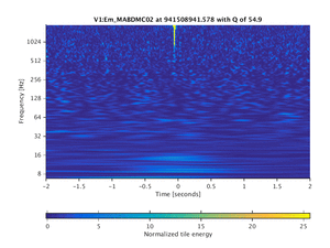 941508941.578_V1:Em_MABDMC02_4.00