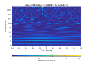 941508941.578_V1:Em_MABDNE01_1.00