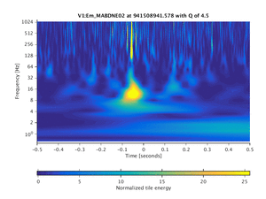 941508941.578_V1:Em_MABDNE02_1.00