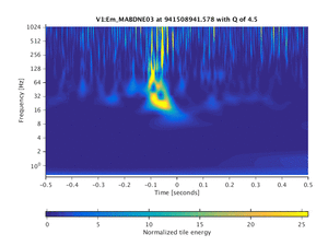 941508941.578_V1:Em_MABDNE03_1.00