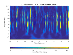 941508941.578_V1:Em_MABDNE03_16.00