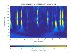 941508941.578_V1:Em_MABDNE03_4.00