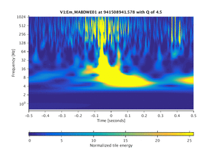 941508941.578_V1:Em_MABDWE01_1.00