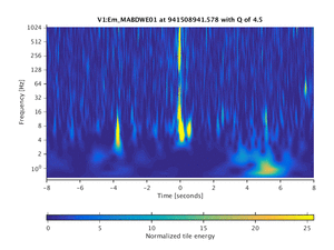 941508941.578_V1:Em_MABDWE01_16.00
