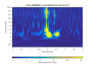 941508941.578_V1:Em_MABDWE01_4.00