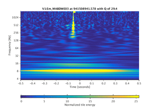 941508941.578_V1:Em_MABDWE03_1.00