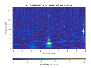 941508941.578_V1:Em_MABDWE03_16.00