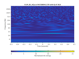 941508941.578_V1:Pr_B1_ACp_1.00