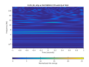 941508941.578_V1:Pr_B1_ACp_2.00
