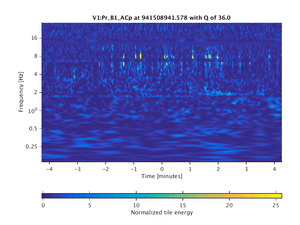 941508941.578_V1:Pr_B1_ACp_512.00