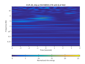 941508941.578_V1:Pr_B1_ACp_8.00