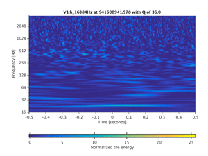 941508941.578_V1:h_16384Hz_1.00