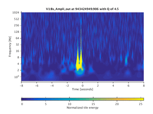 943424949.906_V1:Bs_Ampli_out_16.00