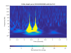 943424949.906_V1:Bs_Ampli_out_4.00