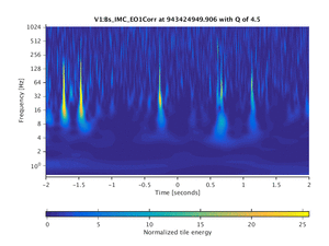 943424949.906_V1:Bs_IMC_EO1Corr_4.00