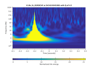 943424949.906_V1:Bs_SL_D2RDCHF_1.00