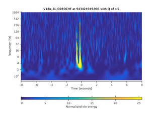 943424949.906_V1:Bs_SL_D2RDCHF_16.00