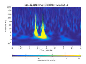 943424949.906_V1:Bs_SL_D2RDCHF_4.00