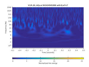 943424949.906_V1:Pr_B1_ACp_1.00