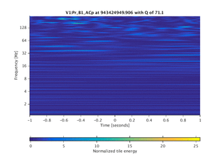 943424949.906_V1:Pr_B1_ACp_2.00