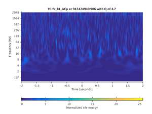 943424949.906_V1:Pr_B1_ACp_4.00