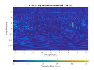 943424949.906_V1:Pr_B1_ACp_512.00