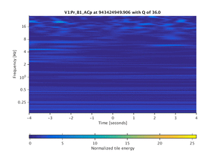 943424949.906_V1:Pr_B1_ACp_8.00