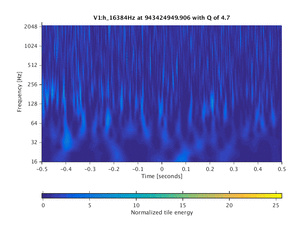 943424949.906_V1:h_16384Hz_1.00