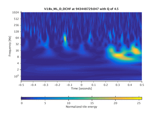 943448729.047_V1:Bs_ML_D_DCHF_1.00