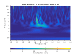 943448729.047_V1:Em_MABDWE01_1.00
