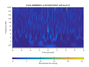 943448729.047_V1:Em_MABDWE01_16.00