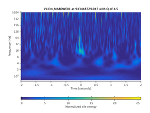 943448729.047_V1:Em_MABDWE01_4.00