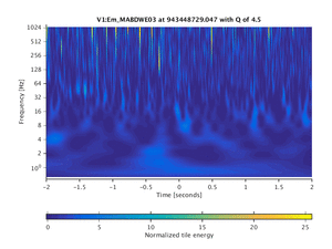 943448729.047_V1:Em_MABDWE03_4.00