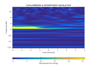 943448729.047_V1:Em_SEBDCE02_8.00