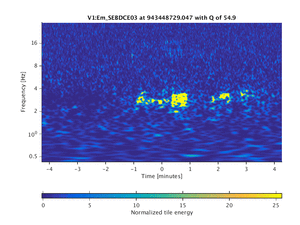 943448729.047_V1:Em_SEBDCE03_512.00