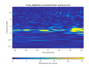 943448729.047_V1:Em_SEBDCE03_64.00