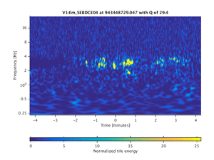 943448729.047_V1:Em_SEBDCE04_512.00