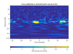 943448729.047_V1:Em_SEBDCE04_64.00