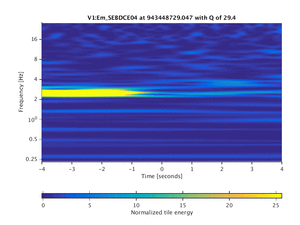 943448729.047_V1:Em_SEBDCE04_8.00