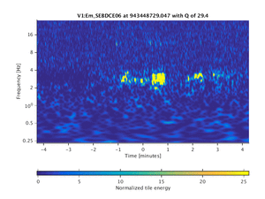 943448729.047_V1:Em_SEBDCE06_512.00