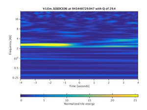 943448729.047_V1:Em_SEBDCE06_8.00
