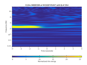 943448729.047_V1:Em_SEBDCE08_8.00